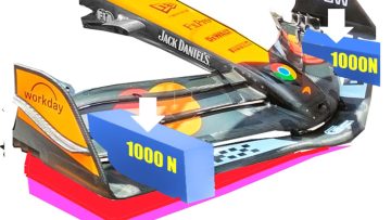 How the FIA and F1 teams have played cat and mouse over new flexi-wing rules